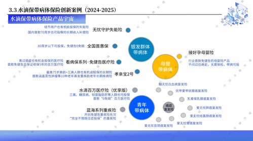 水滴保2025服務(wù)生態(tài)大會(huì) 以AI驅(qū)動(dòng)“三好服務(wù)”，引領(lǐng)保險(xiǎn)科技全面升級(jí)