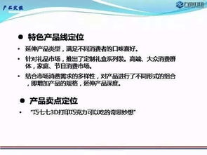 玩轉(zhuǎn)3D打印食品與藥品零售 創(chuàng)新營銷策略解析